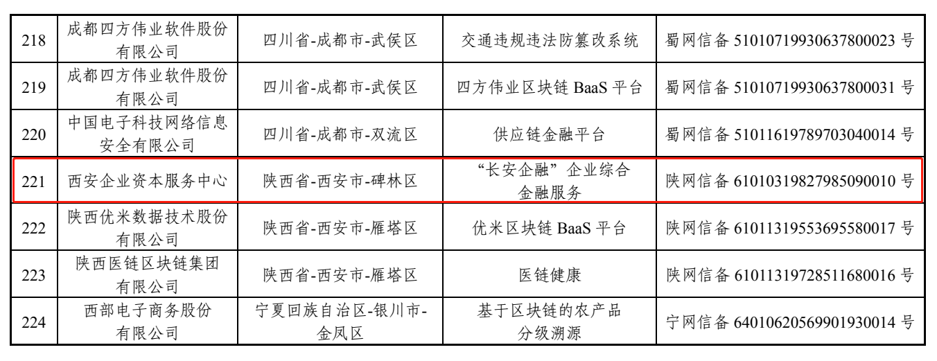 太阳成集团tyc151cc(中国)股份有限公司