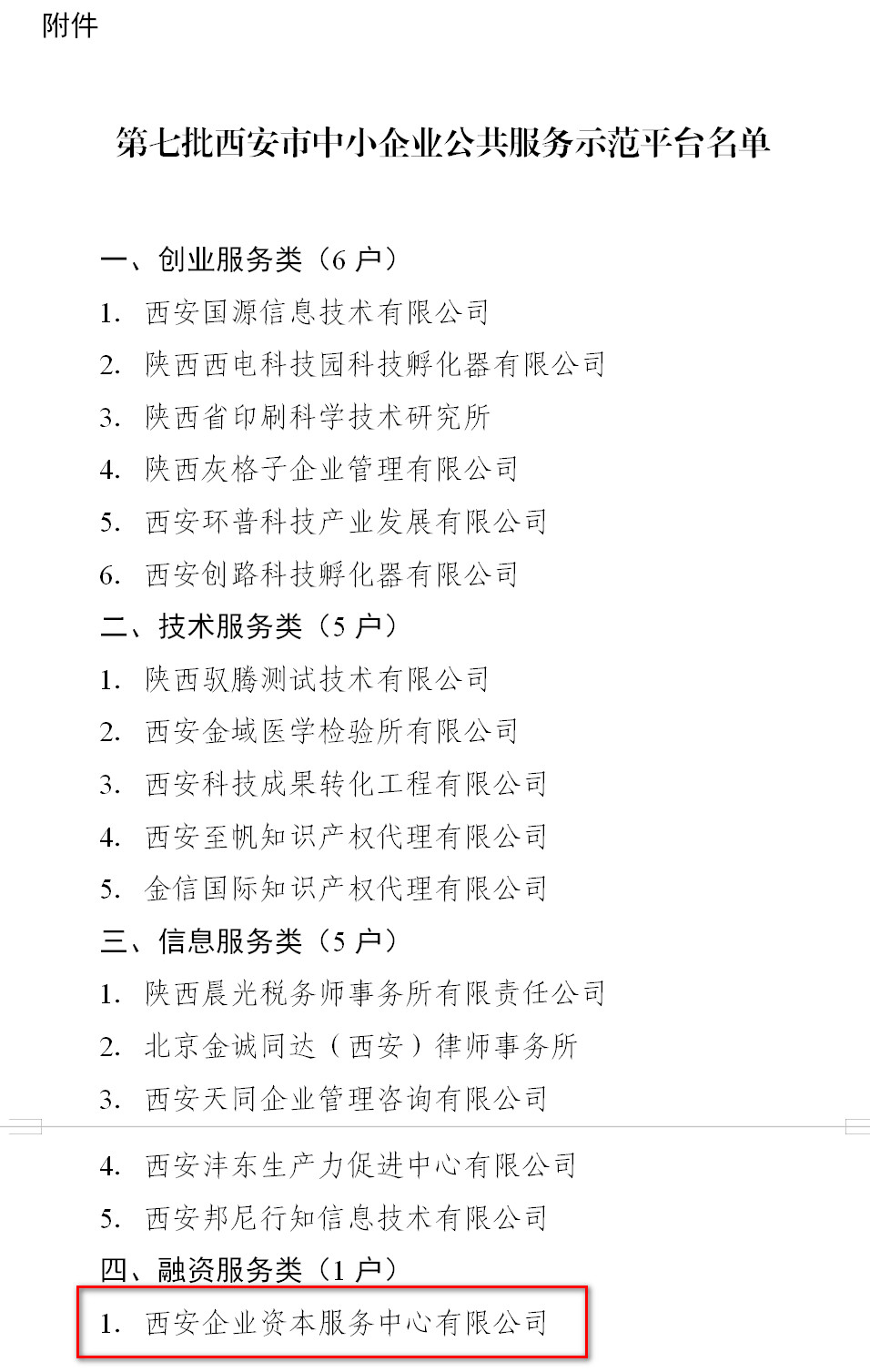 太阳成集团tyc151cc(中国)股份有限公司